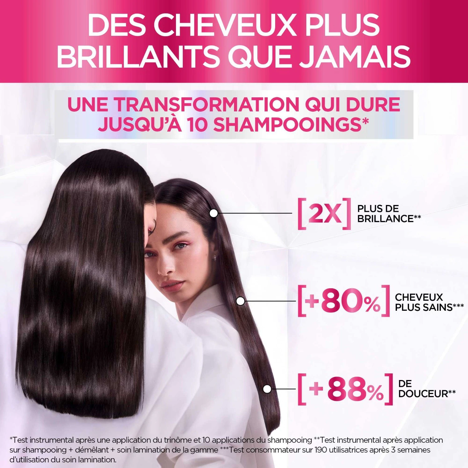 L'Oréal Paris Glycolic Gloss 5-minutters lamineringsbehandling