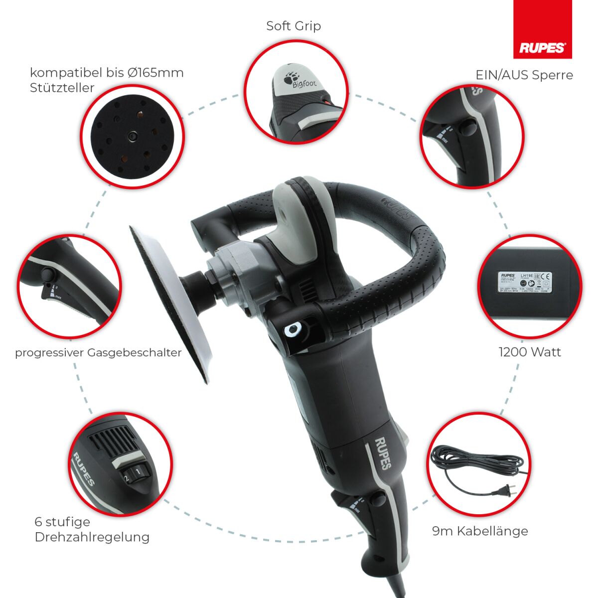 Rupes BigFoot LH19E Rotationspoliermaschine Standard-Kit