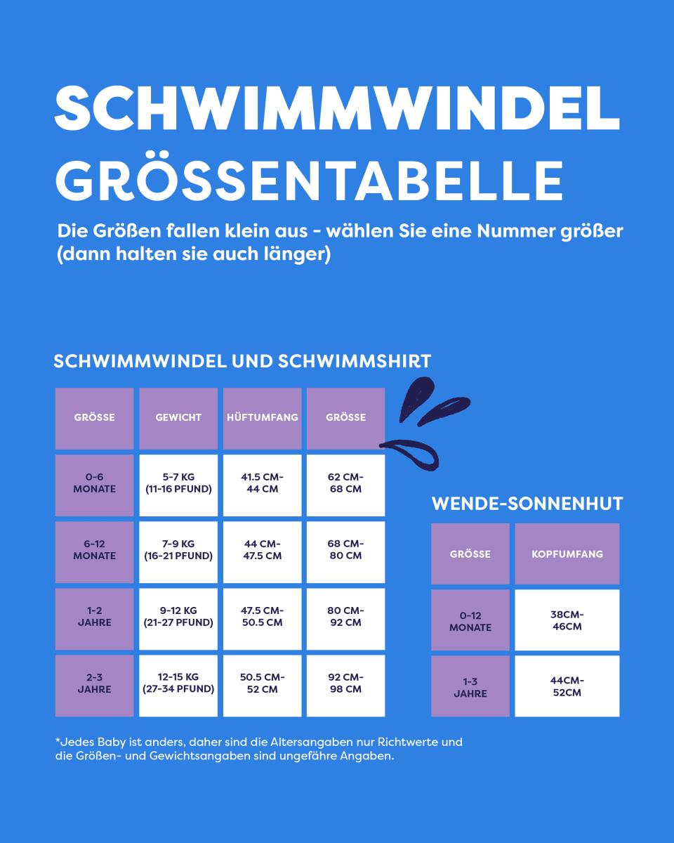 Schwimmwindel wiederverwendbar, Motiv Meerestiere, Gr. M (6-12 Monate), 1 St