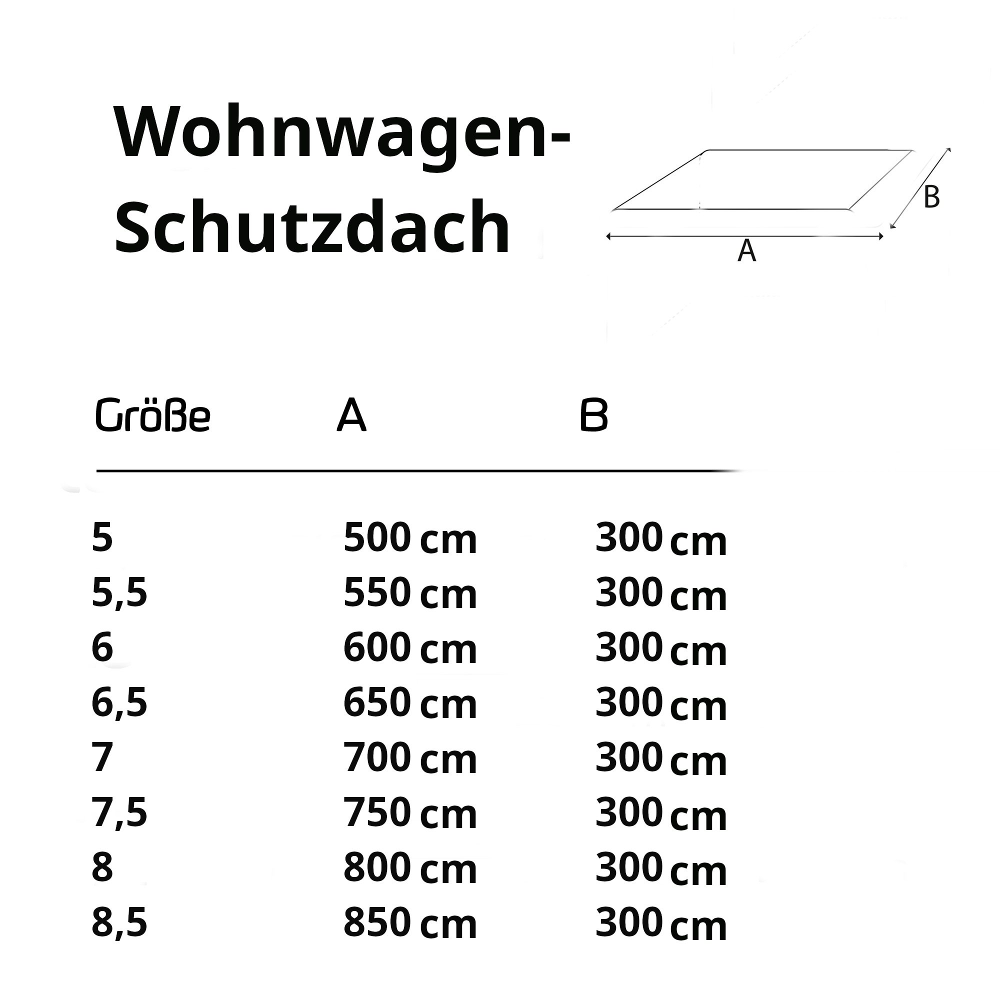 Green Yard Wohnwagenschutzhülle Dachschutzplane Wohnwagen & Wohnmobil Schutzdach (LxB) 600 cm x 300 cm (1 Stück, Inkl. Tragetasche), UV-beständig, atmungsaktiv und schimmelresistent
