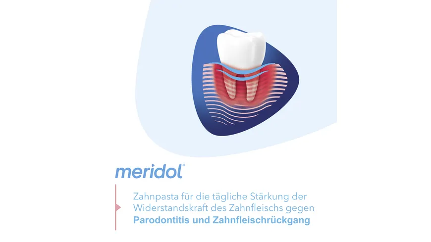 meridol Zahnpasta Parodont Expert bei Parodontitis und Zahnfleischrückgang 75 ml