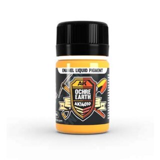 AK Liquid Pigment Set - Sand & Dust