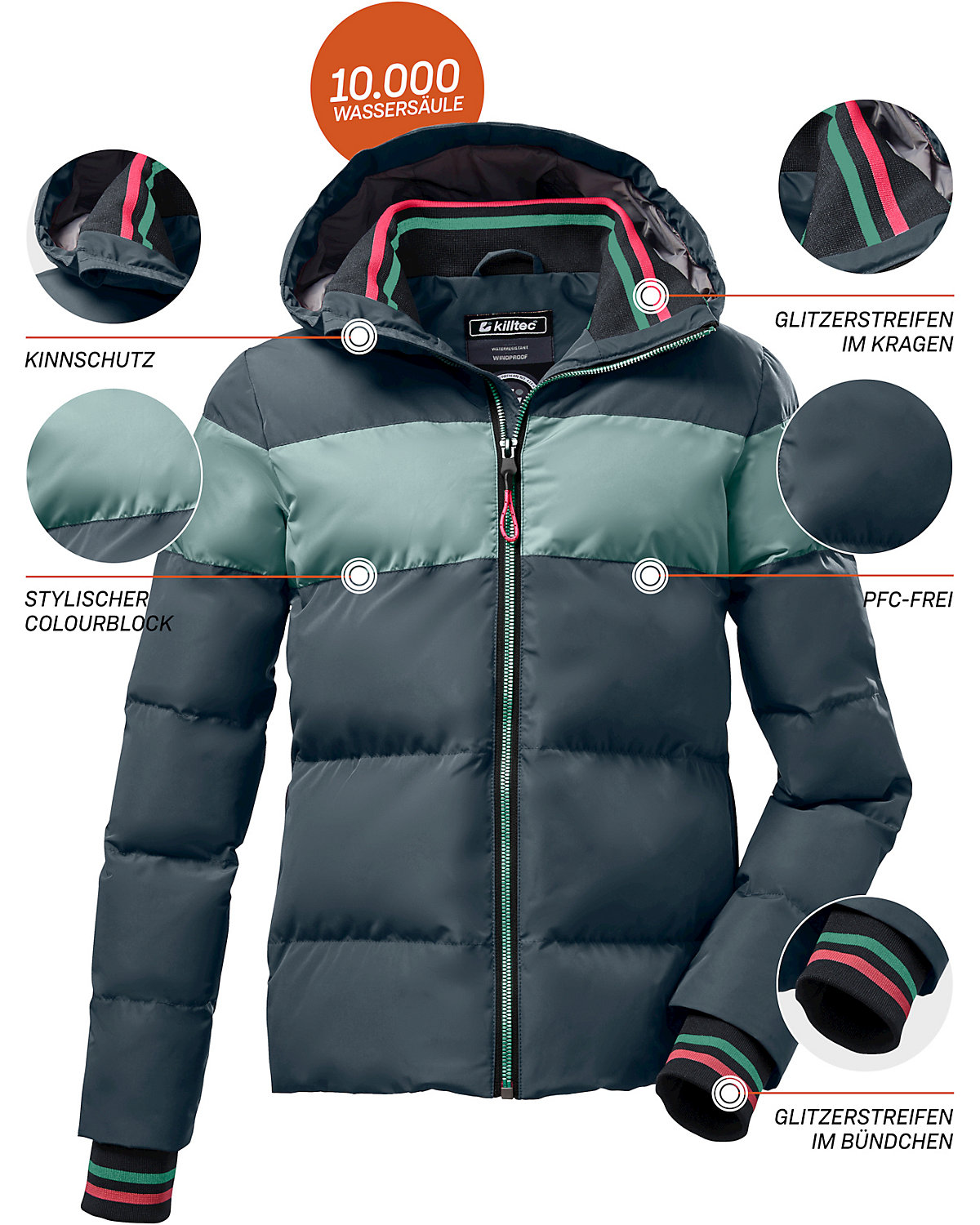 Winterjacke für Mädchen