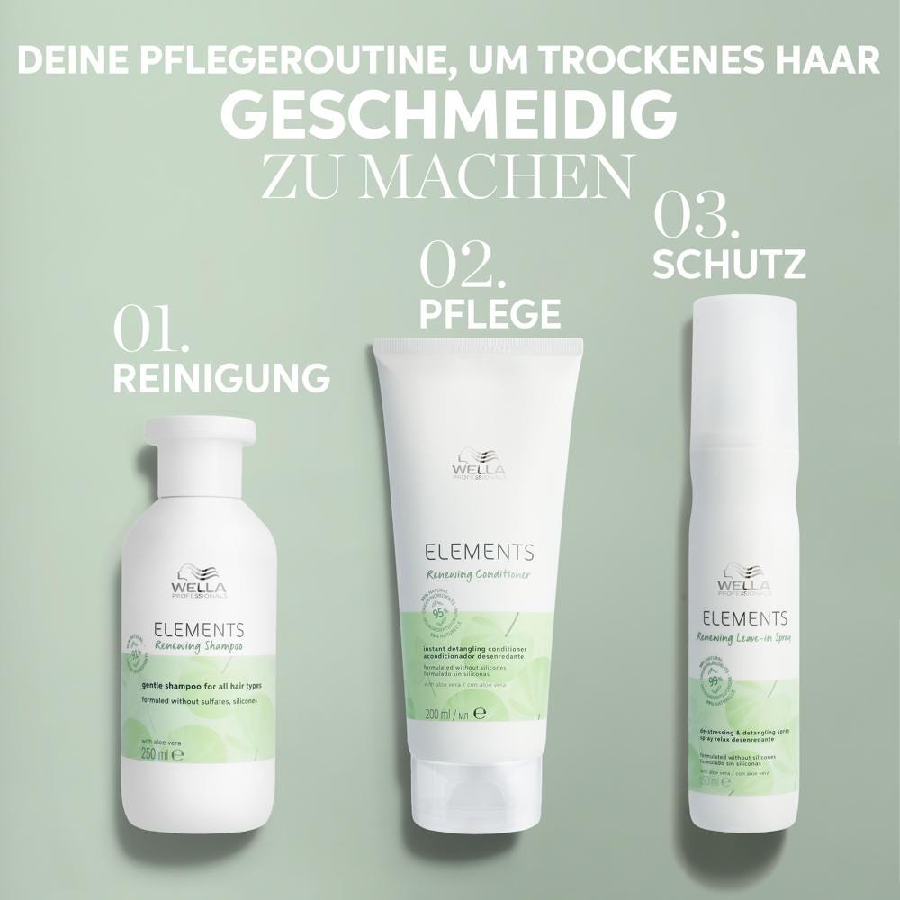 Wella Professionals Care Elements Renewing Conditioner 200 ml