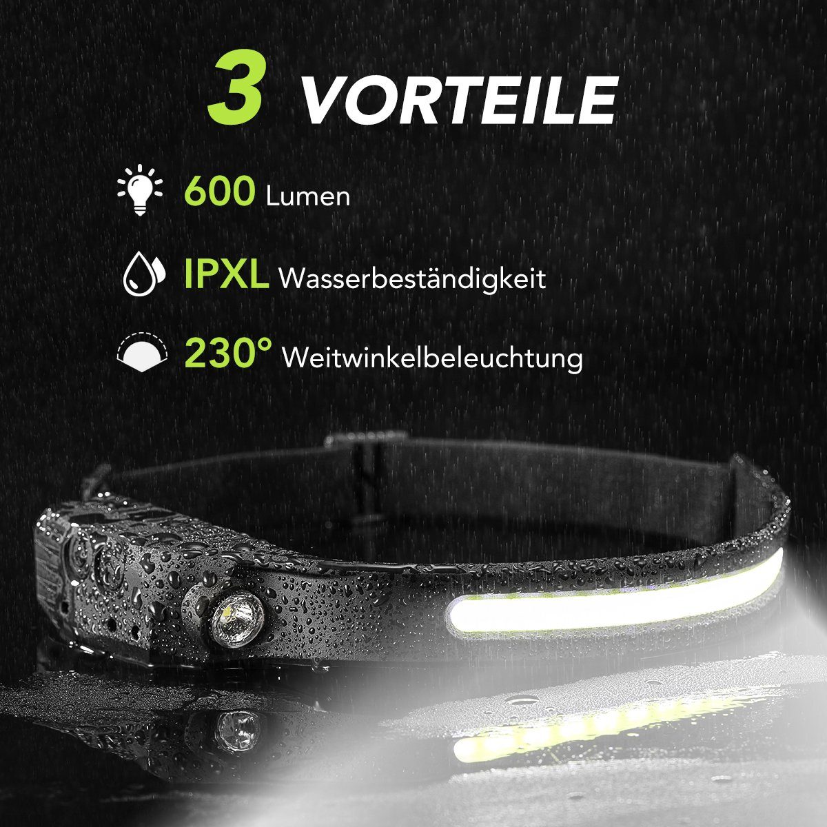 LETGOSPT LED Stirnlampe Wiederaufladbar Camping Kopflampe, Sensor, 5 modi