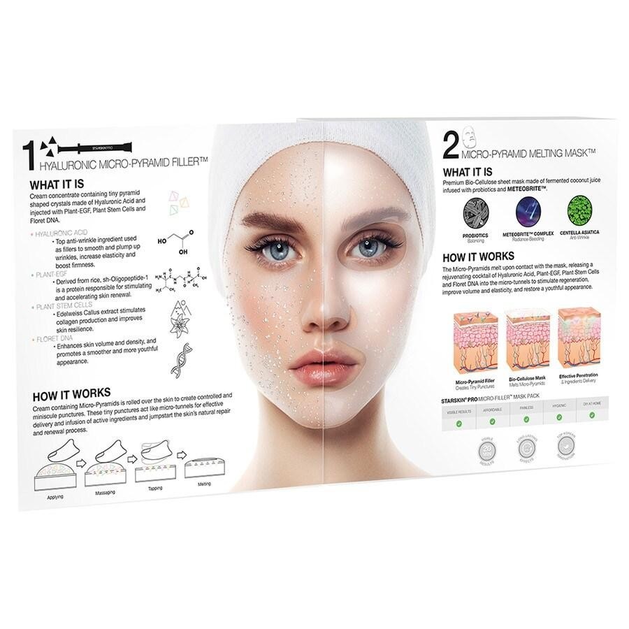 Microfiller Mask