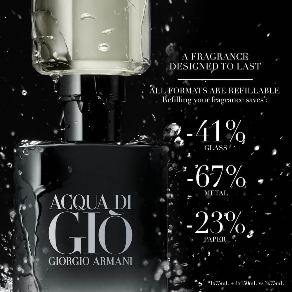Giorgio Armani Acqua di Giò Homme Parfum