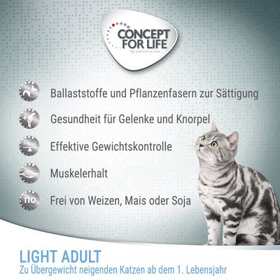 Concept for Life Light Adult - Verbesserte Rezeptur!