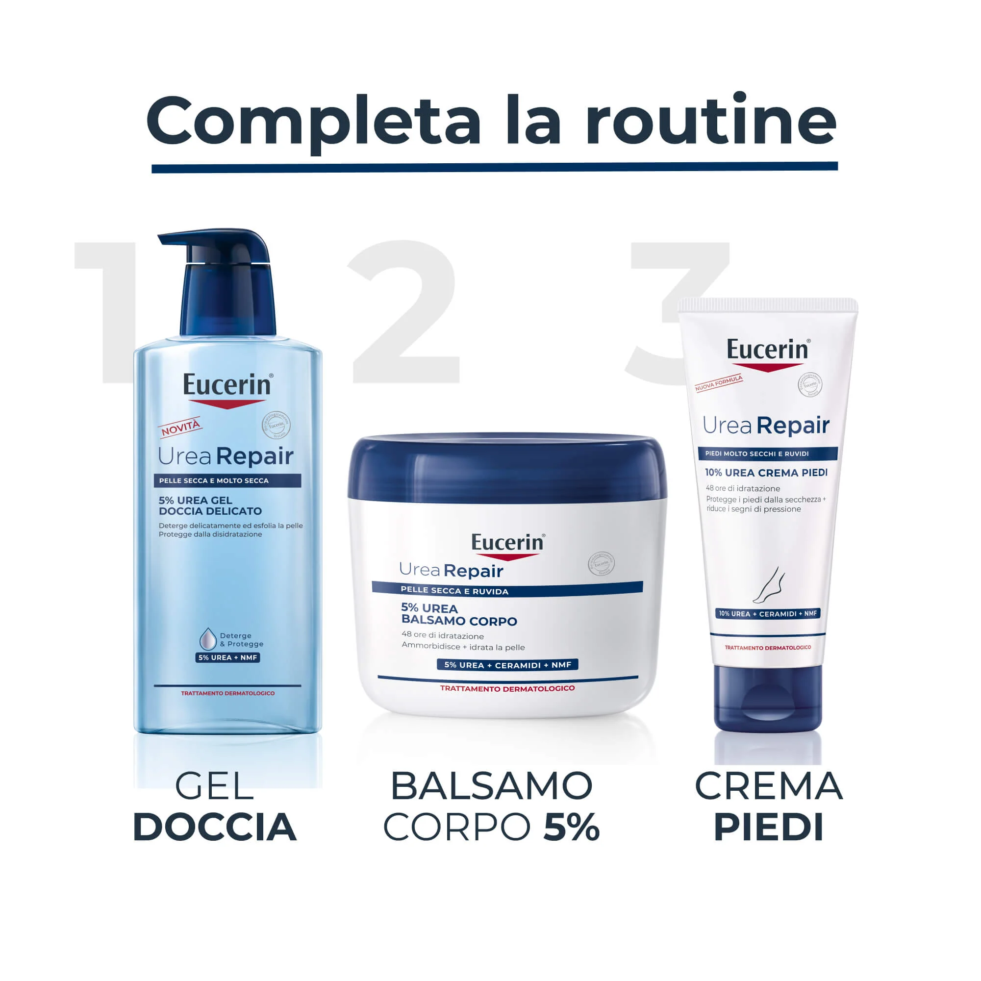 UreaRepair Balsam de corp UreaRepair 5% uree - Cremă de corp