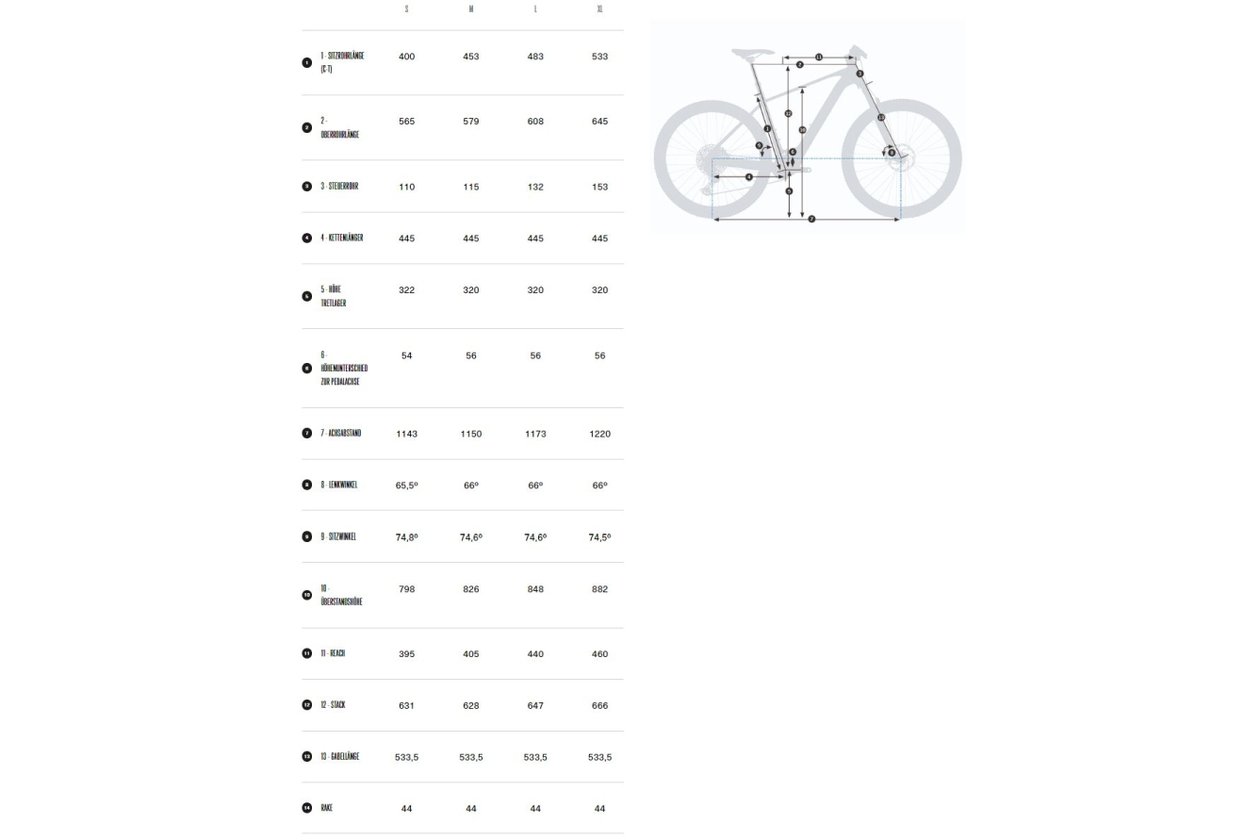 Orbea Urrun 40 - 540 Wh - 2023 - 29 Zoll - Diamant
