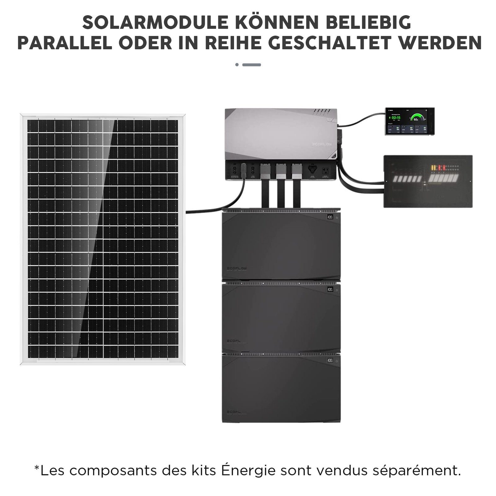 kehot Solaranlage 30W 12V Solarmodul Solaranlage Balkonkraftwerk Set, 30,00 W, Monokristallin, (Komplett-set), Solarzelle Kit mit 10A Solarladegerät für Caravan Camper Boot