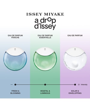 Issey Miyake A drop d'Issey Essentielle Eau de Parfum 30 ml