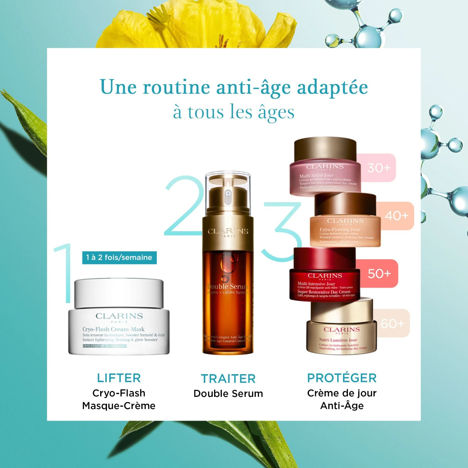 Clarins Cryo-Flash Crememaske