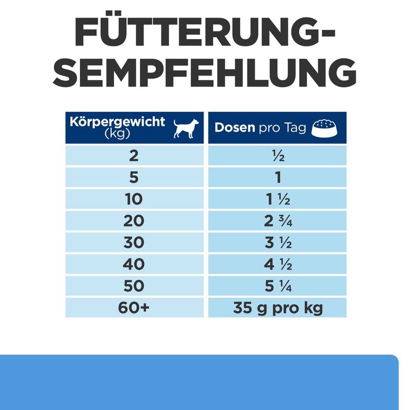 Hill's Prescription Diet d/d Food Sensitivities Hundefutter mit Ente