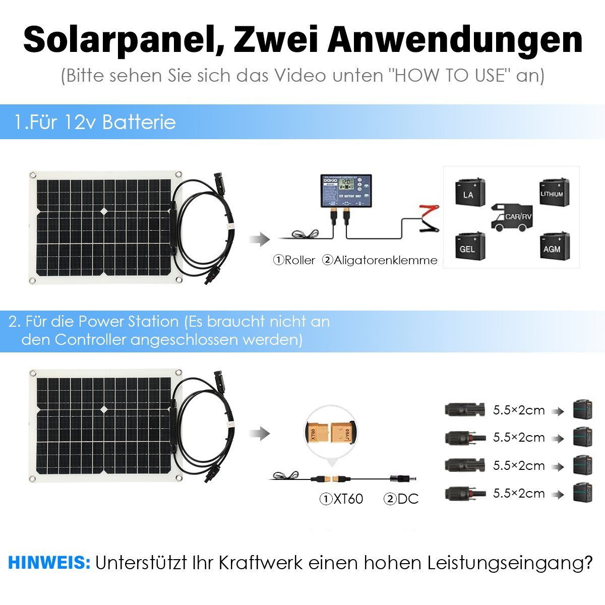 iscooter Solarmodul 200W Solarpanel Monokristallines Solarstrom-Kit, IP65, 200,00 W, Solarstrom-Kit, Solarpanel Stromerzeuger Solaranlage