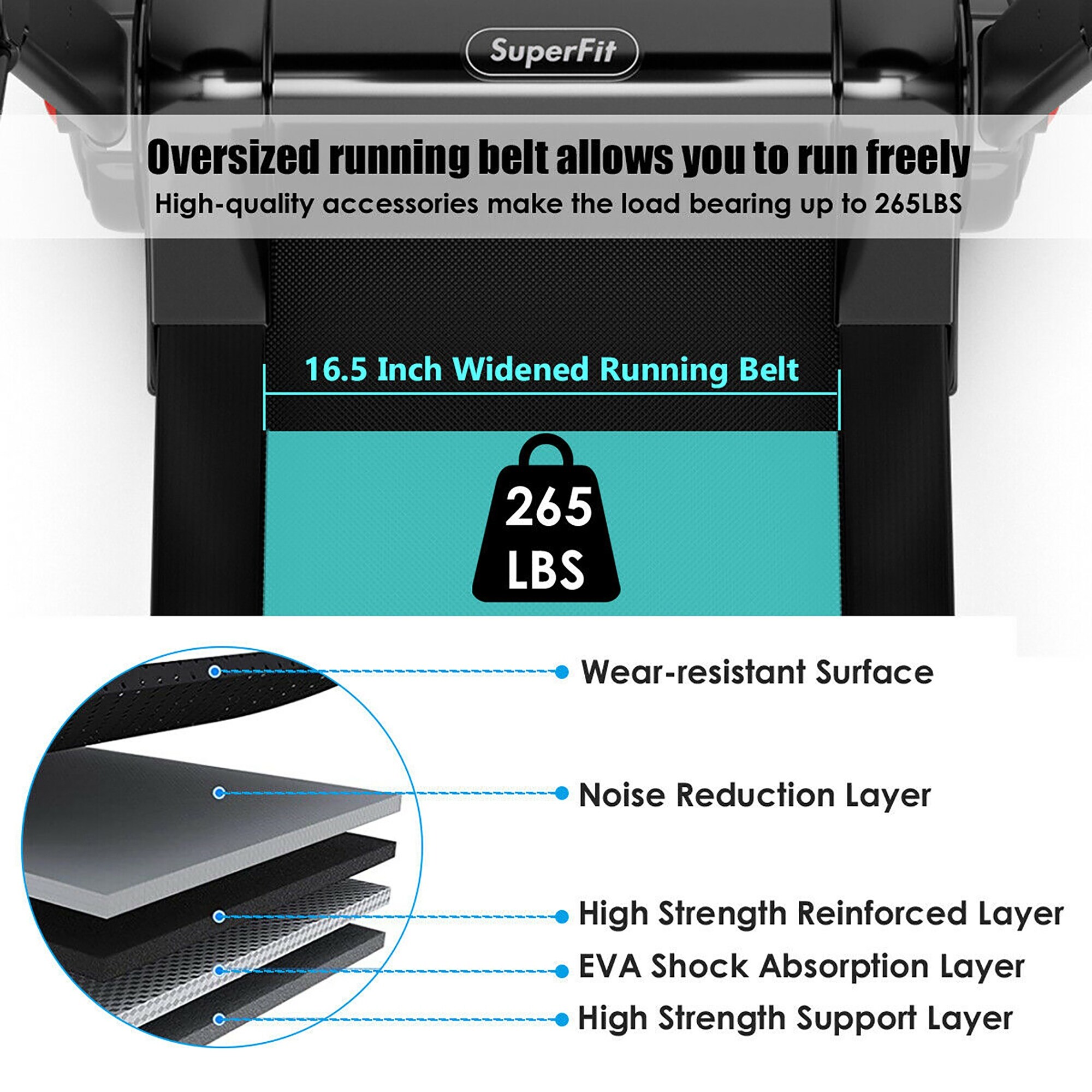 SuperFit 2.25HP Folding Electric Motorized Treadmill With Speaker - 55.9 x 30.5 x 49.5