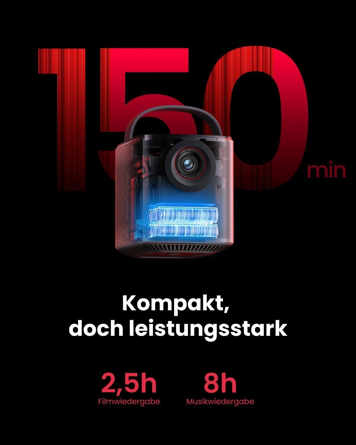 Nebula Anker Mars 3 Air Mini mit Google TV, Smart, WLAN Portabler Projektor (400 lm, 1080p px, mit Dolby Digital, 2*8W, 150-Zoll Bild, Integrierter Akku, 2,5 Stunden)
