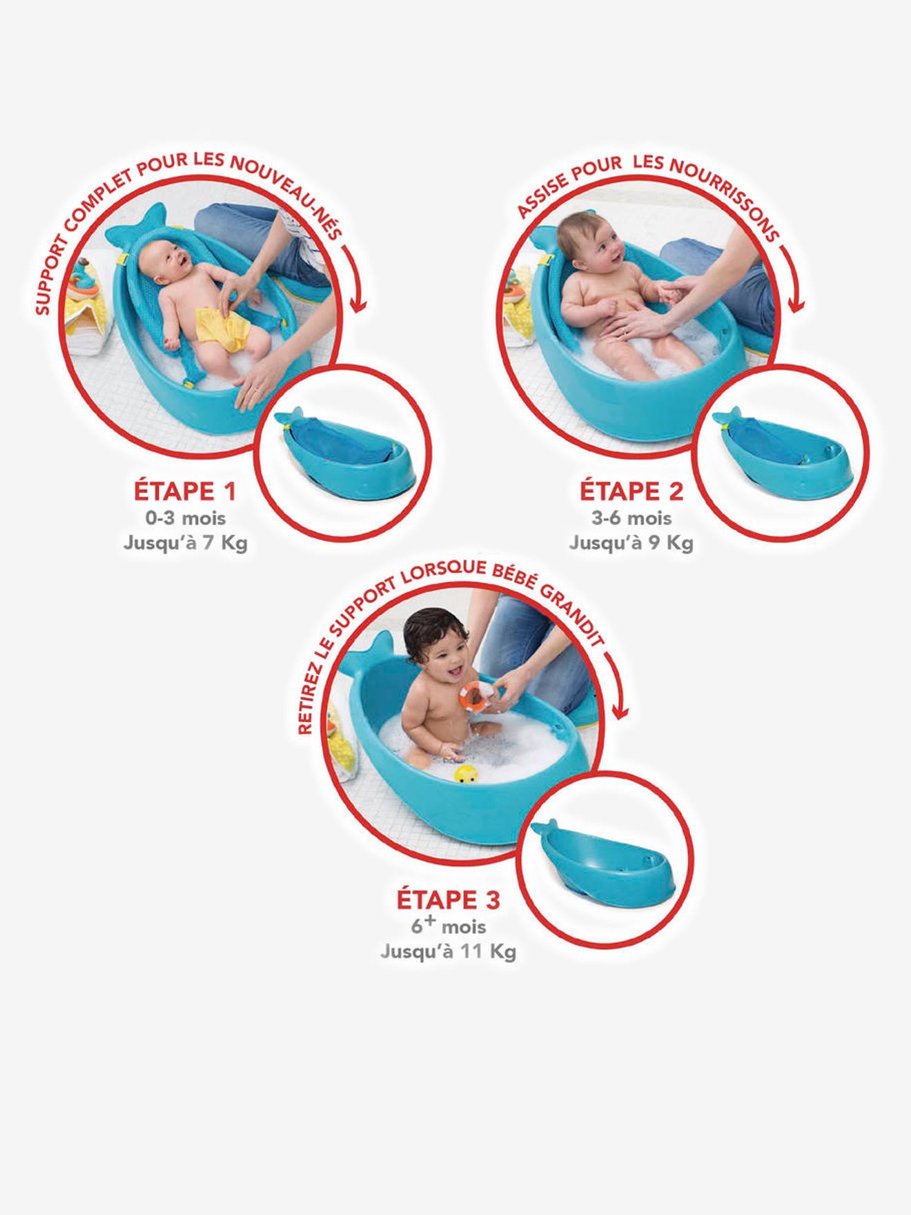 Baignoire évolutive Moby de SKIP HOP bleu