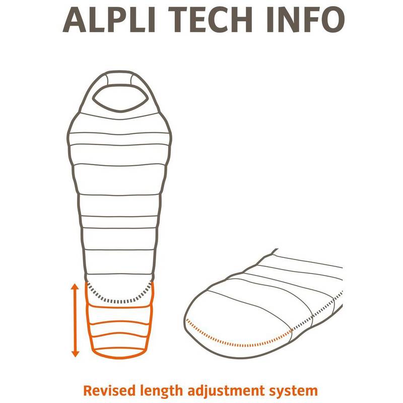 VAUDE Alpli Adjust 400 SYN Kunstfaserschlafsack Kinder