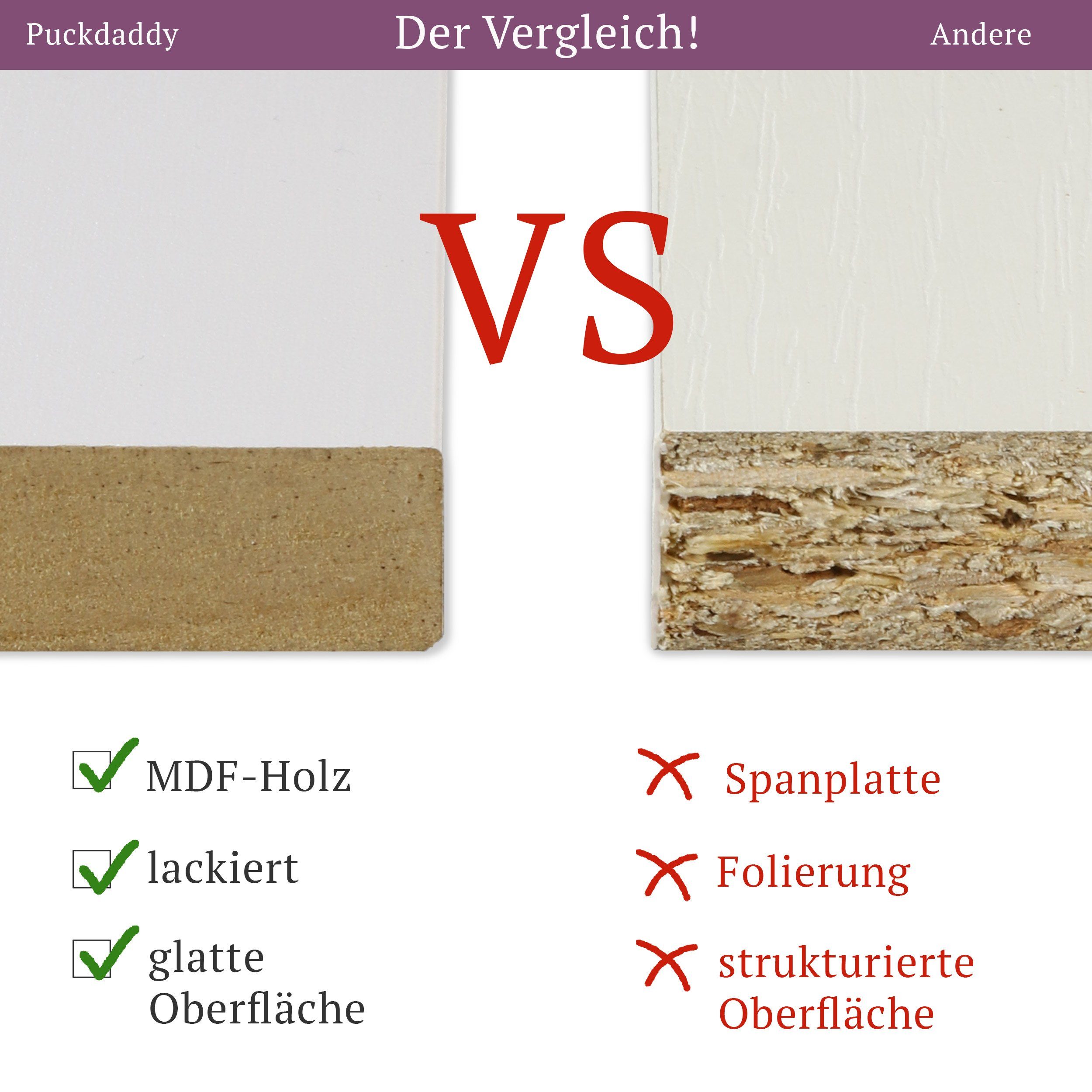 Puckdaddy GmbH Wickelaufsatz Kimi (108x11x80cm) für IKEA Hemnes Kommoden