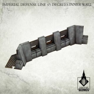 Imperial Defense Line: 45 degrees Inner Wall