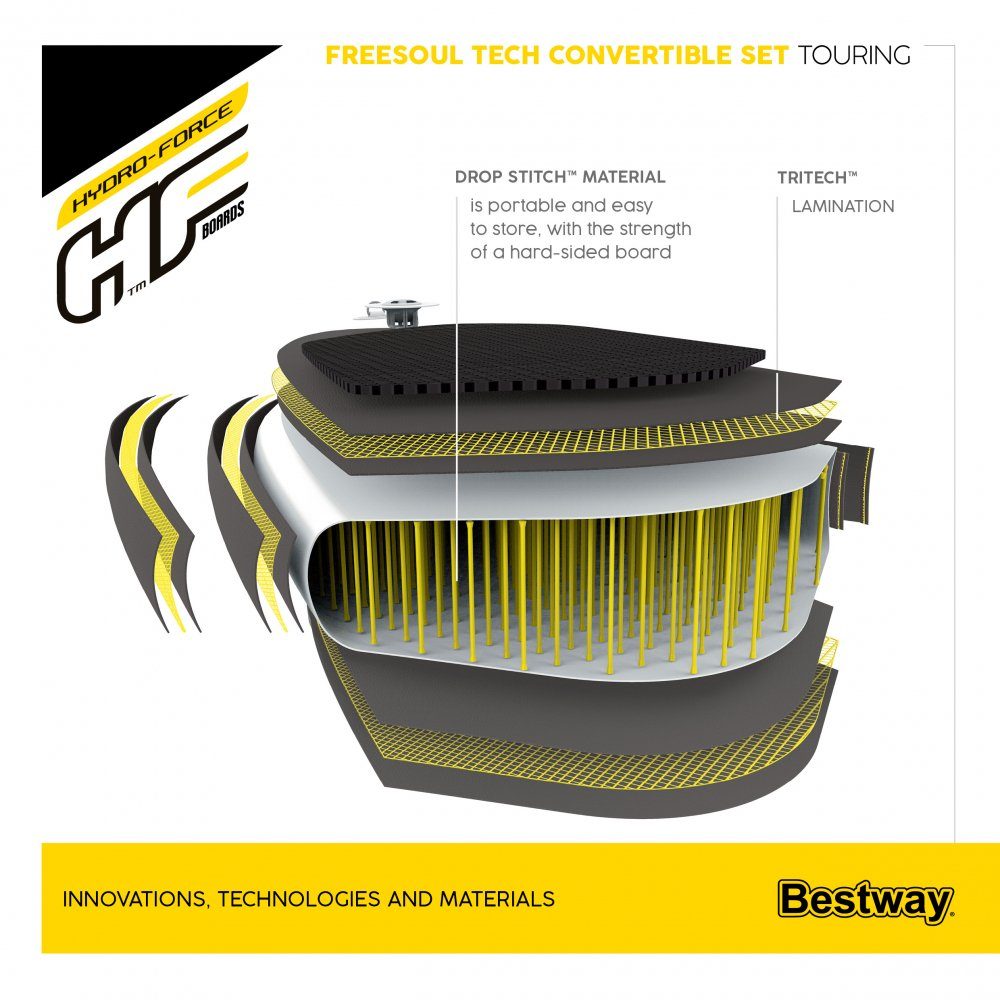BESTWAY SUP-Board