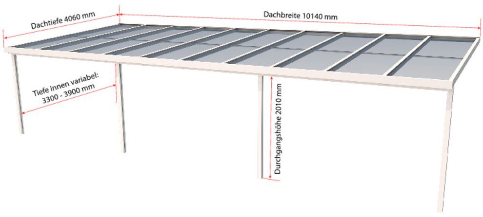 GUTTA Terrassendach Premium, BxT: 1014x406 cm, Bedachung Dachplatten, BxT: 1014x406 cm, Dach Acryl Klima blue