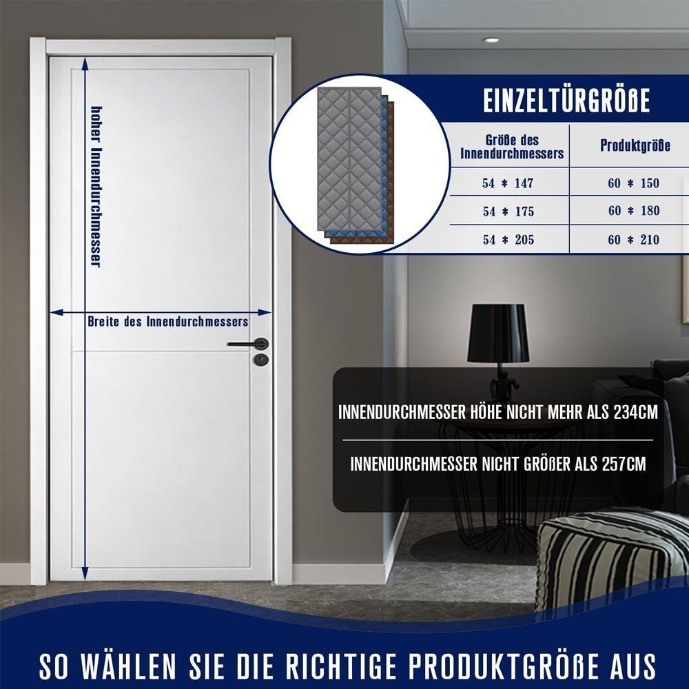 LENBEST Raumteiler Türvorhang Magnettür Thermovorhang,thermovorhang kälteschutz haustür, (1 St), Hands Free,Wasserdicht, Winddicht,Pet Friendly,80x210cm,Grau