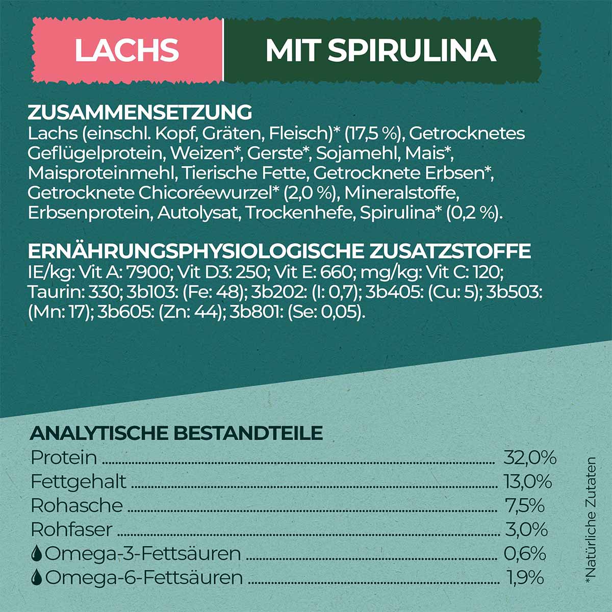 PURINA ONE Dual Nature Lachs mit Spirulina 650g