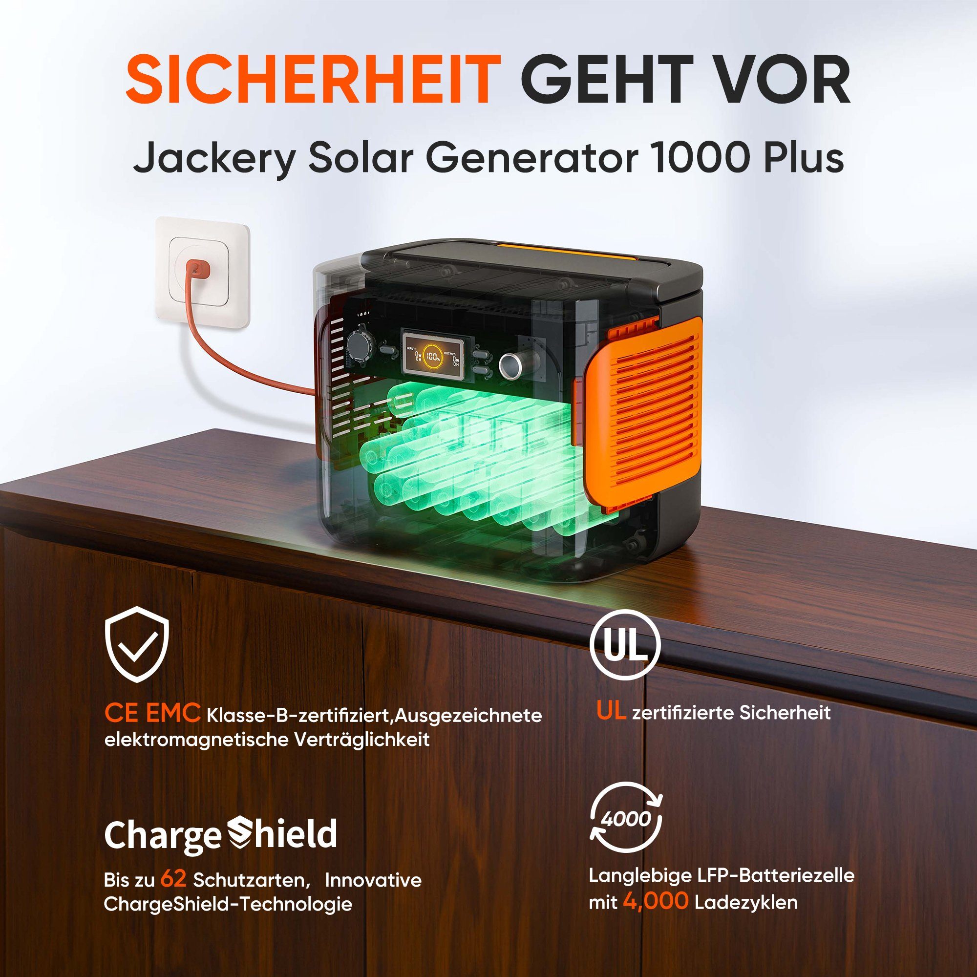 Jackery Stromerzeuger Explorer 1000 Plus Tragbare Powerstation 1264Wh LiFePO4, 4,00 in kW, (1-tlg), Erweiterbar zu 5kWh für Camping Ourdoor