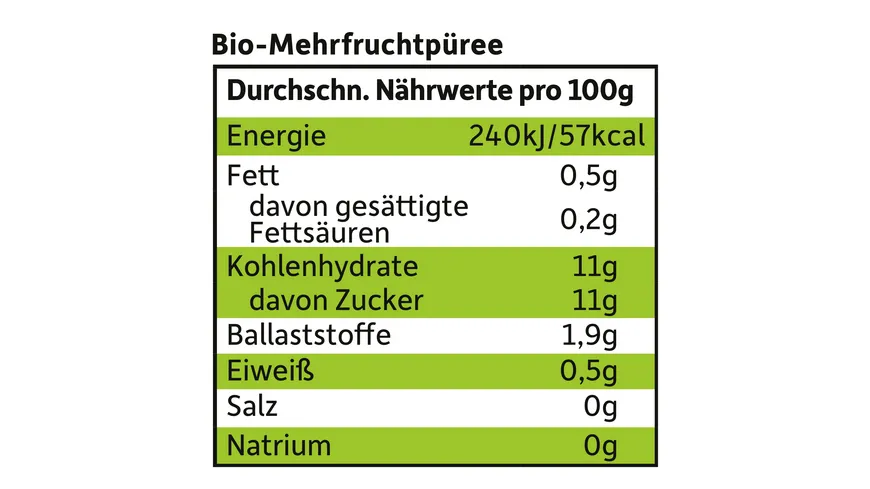 Freche Freunde Bio Quetschie 100% Apfel, Mango & Pfirsich 100 g