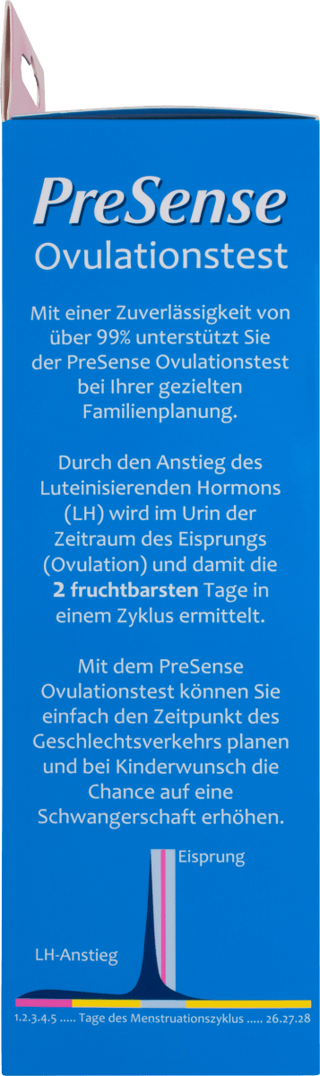 Ovulationstest, 7 St