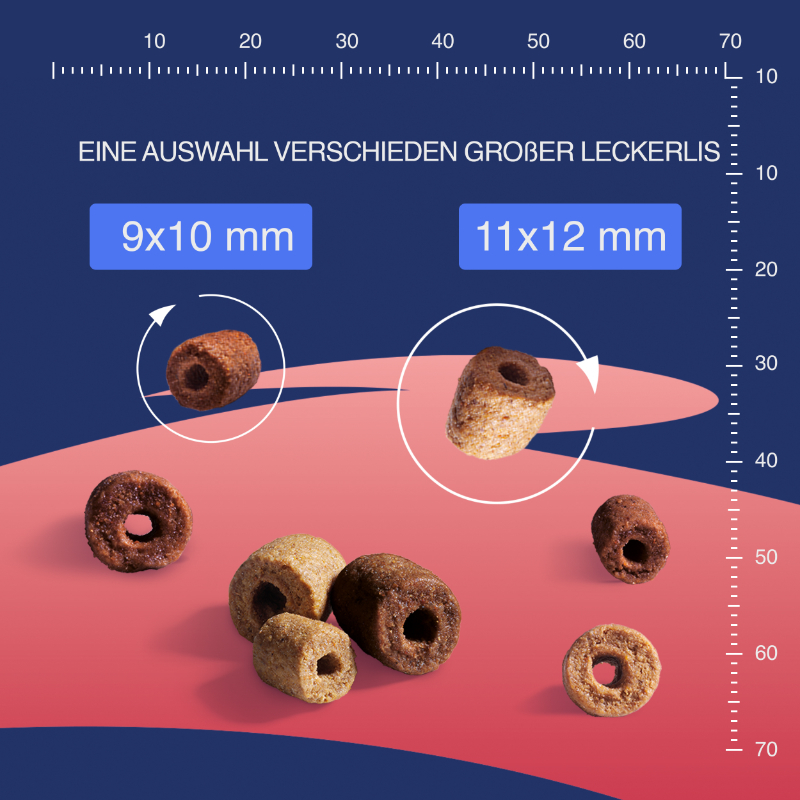 Felix Snacks Felix Play Tubes 5x180g Truthahn- und Schinkengeschmack