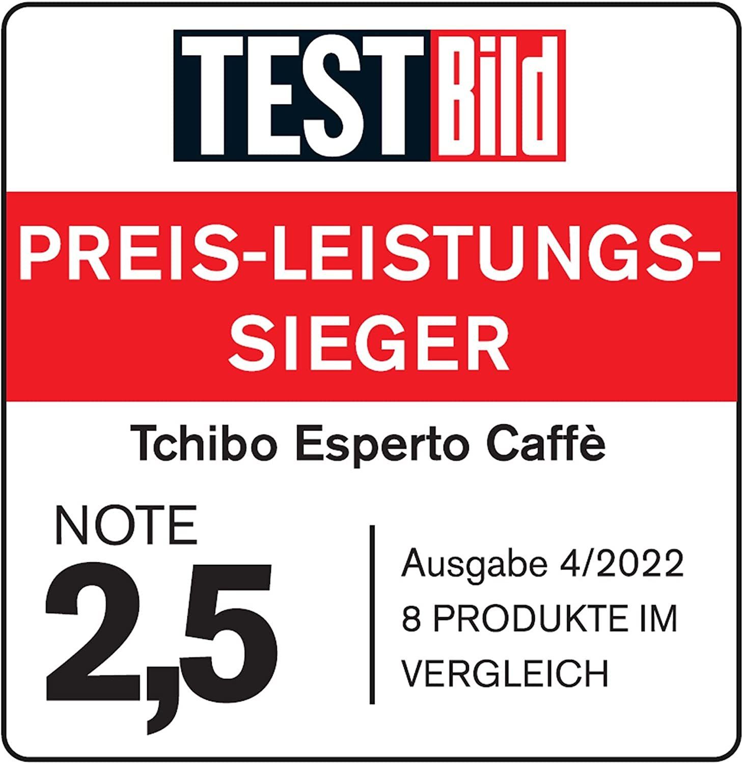 Tchibo Kaffeevollautomat Esperto Caffè für Caffè Crema und Espresso, Anthrazit, Herausnehmbare Brüheinheit