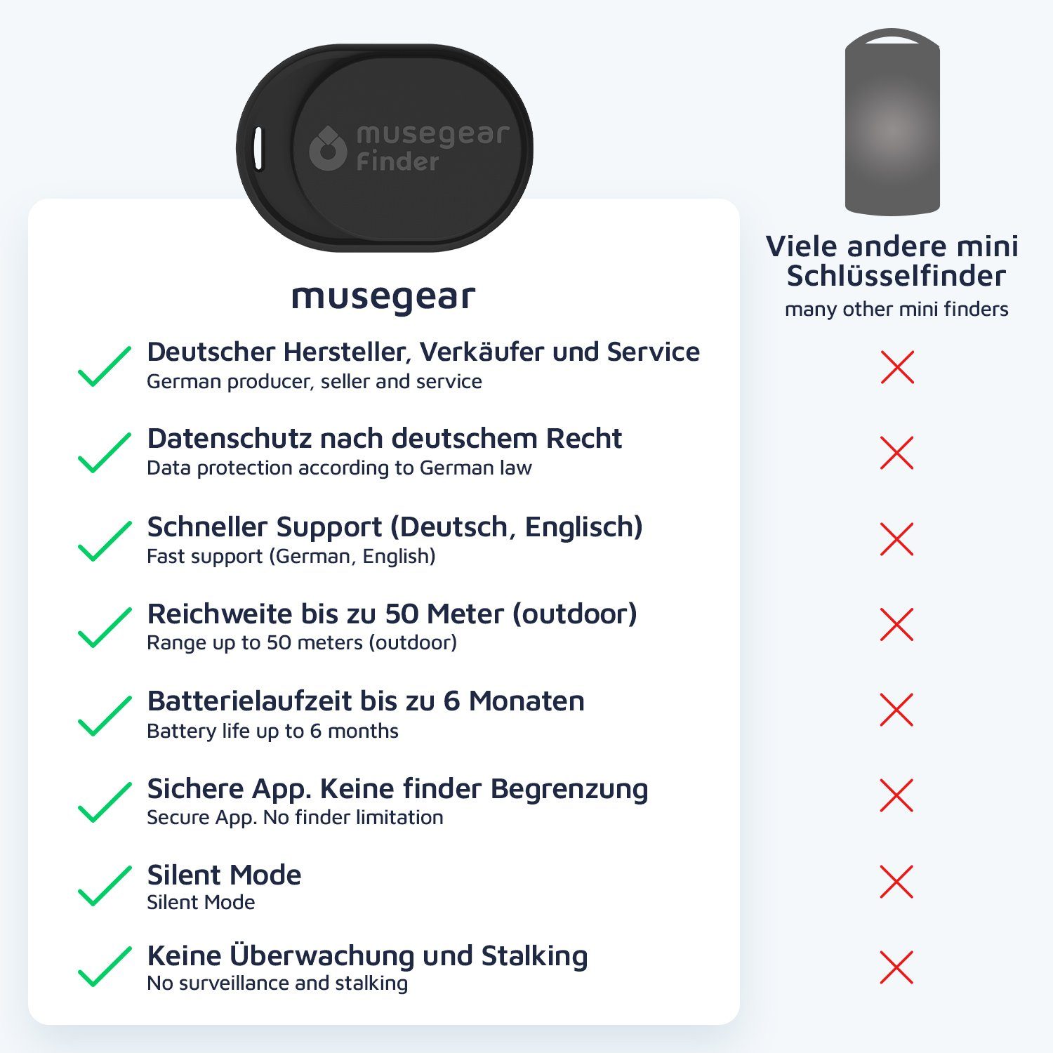 musegear Bluetooth®-Sender Schlüsselfinder mit Bluetooth App aus Deutschland