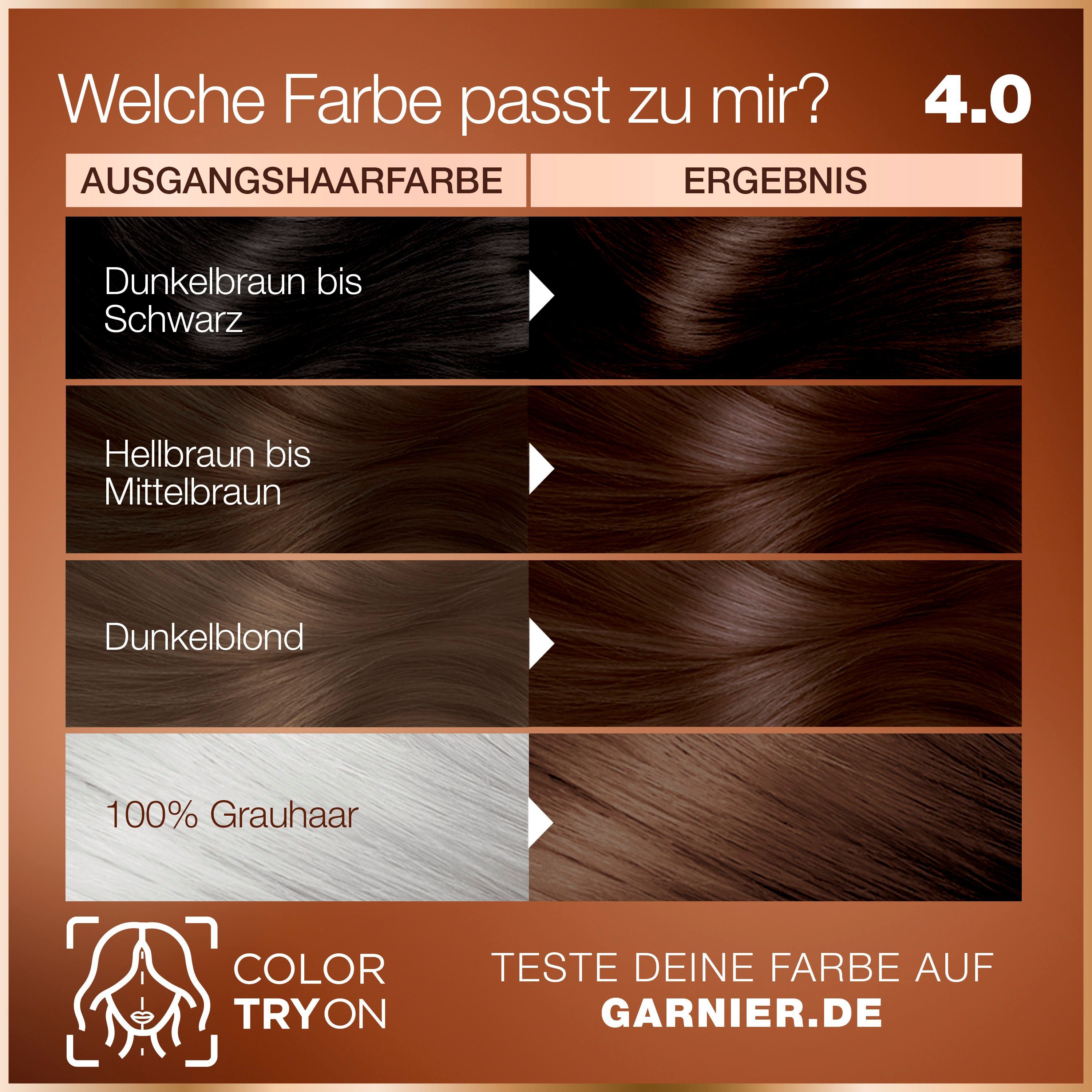 GARNIER Coloration Garnier GOOD Dauerhafte Haarfarbe
