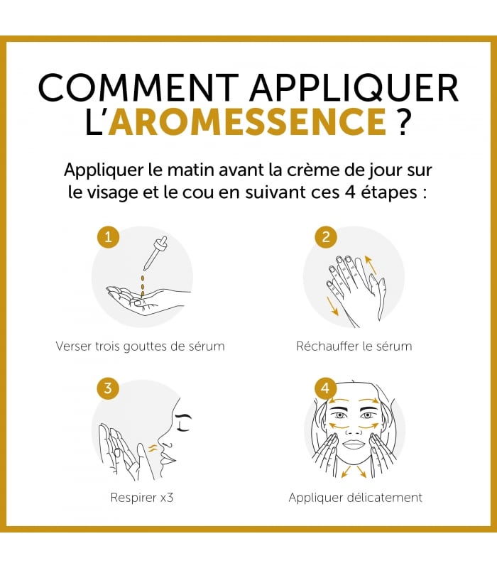 DECLÉOR-MAGNOLIA BLANC-Sérum Jour Visage Anti-Âge Global