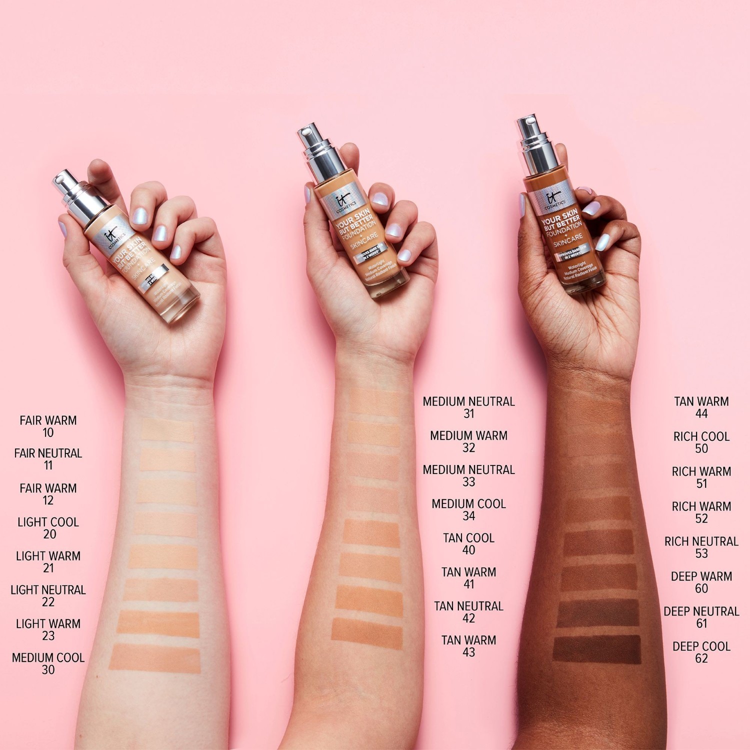Fundacija IT Cosmetics + nega kože