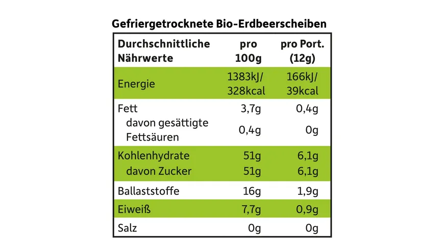 Freche Freunde Bio Fruchtchips 100% Erdbeere 12 g