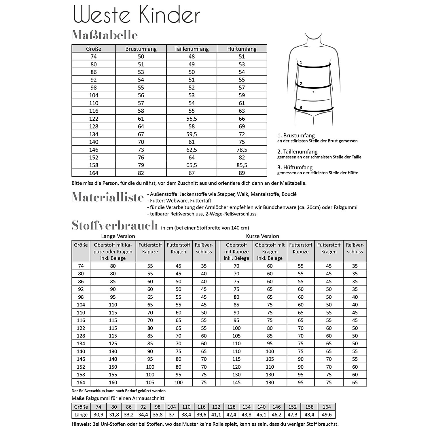Fadenkäfer Schnitt 