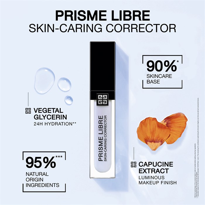 Prisme Libre Corrector