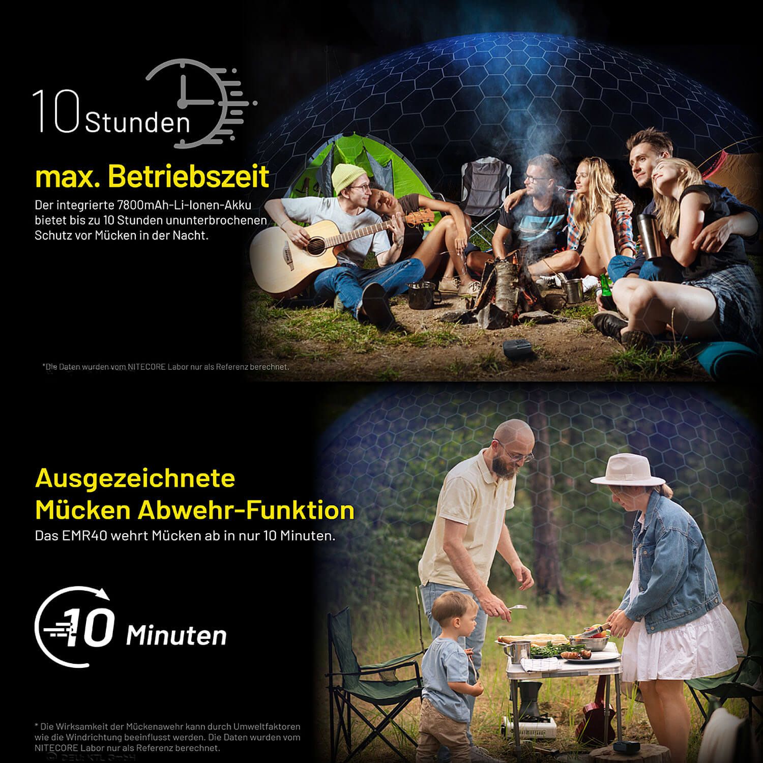 Mückenabwehrgerät EMR40 mit Akku 7800mAh
