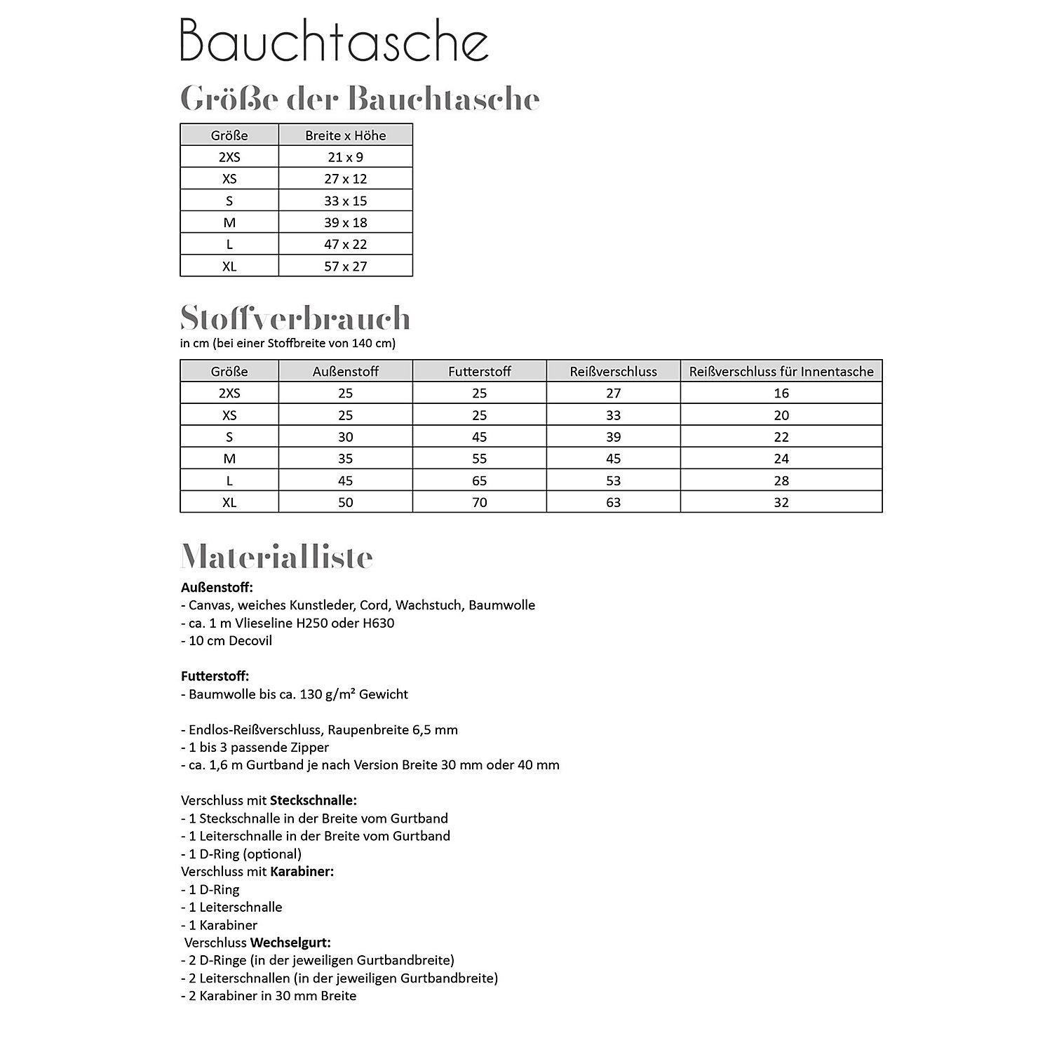 Fadenkäfer Schnitt 