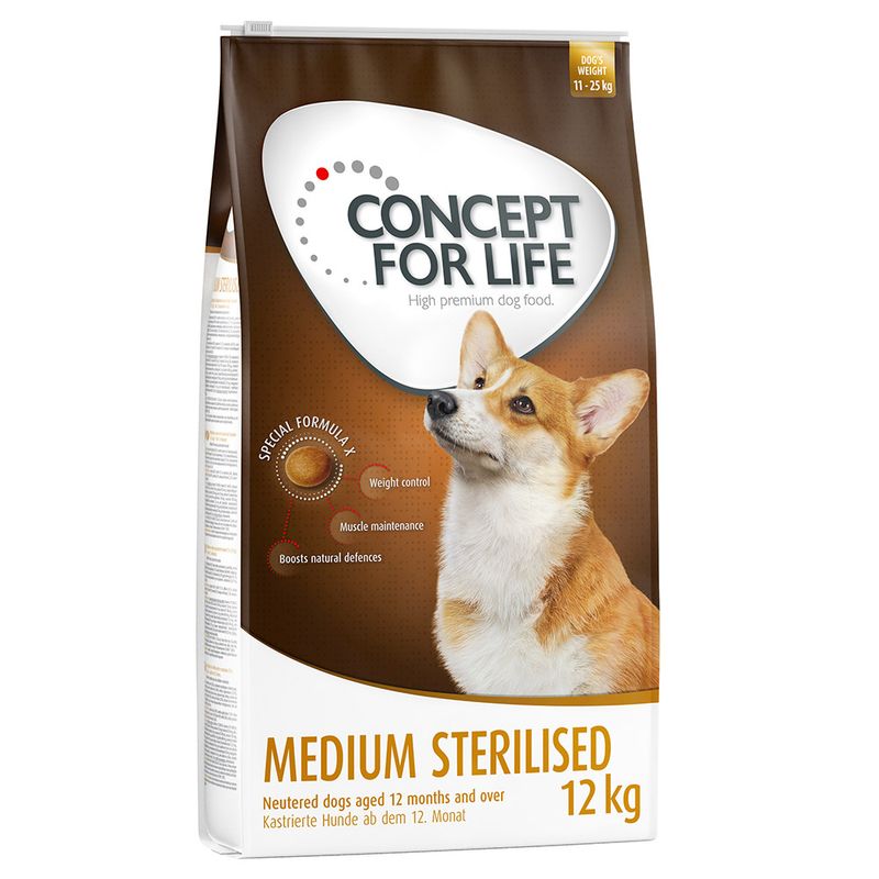 Sparpaket Concept for Life Hundefutter