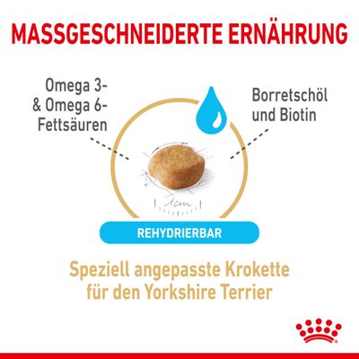 Royal Canin Yorkshire Terrier Adult 8+