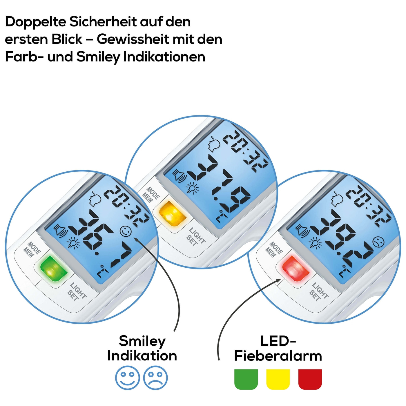 Beurer kontaktloses Thermometer FT 100-Misst die Körper-, Umgebungs- & Oberflächentemperatur mit Infrarot-Messtechnik