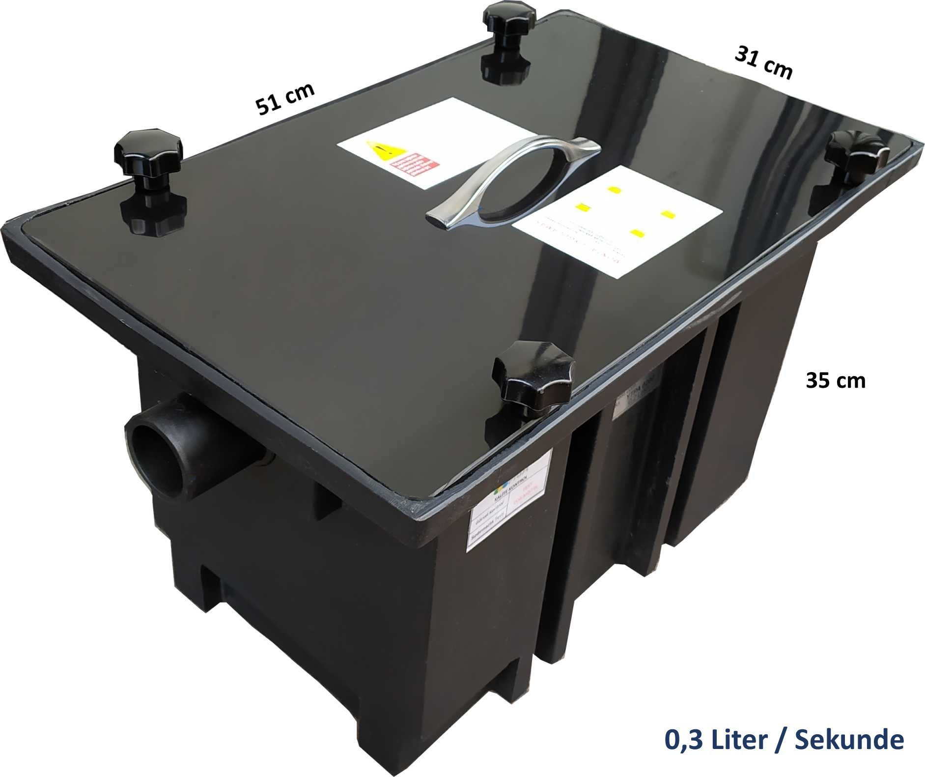 Uzman Skimmer Fettabscheider Anlage Trennung Öl Fett 0,3L/Sek. Skimmer Küche (1 St), Ein- und Ausgangsanschlüsse sind in DN50 ausgeführt