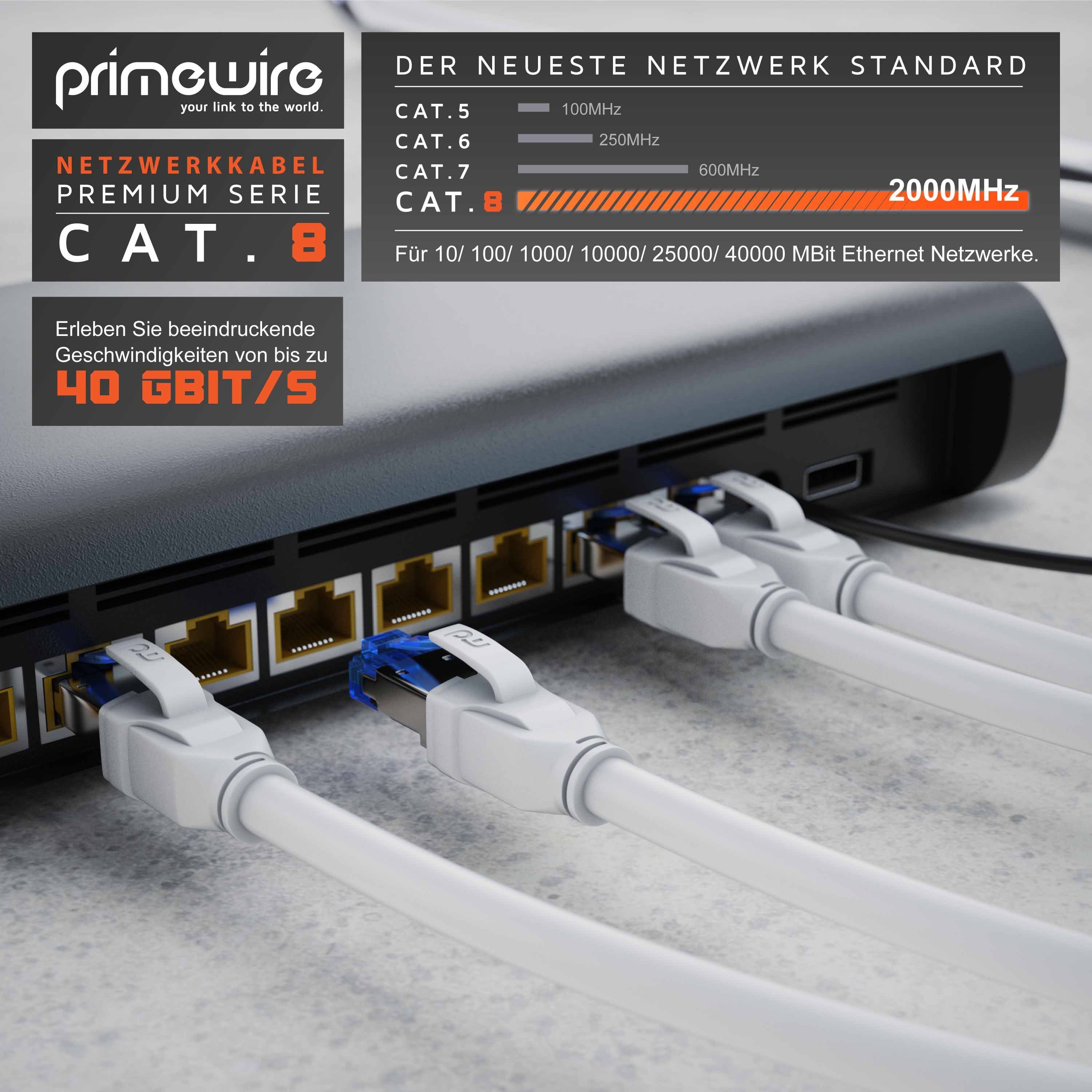 Primewire LAN-Kabel, CAT.8, RJ-45 (Ethernet) (25 cm), Patchkabel CAT 8 Gigabit Ethernet 40 Gbit/s S/FTP Netzwerkkabel, 0,25m