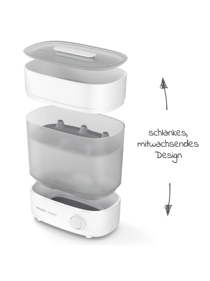 Philips Avent 8-tlg. Starter-Set inkl. Dampfsterilisator 2-in-1   in weiss günstig kaufen onesize