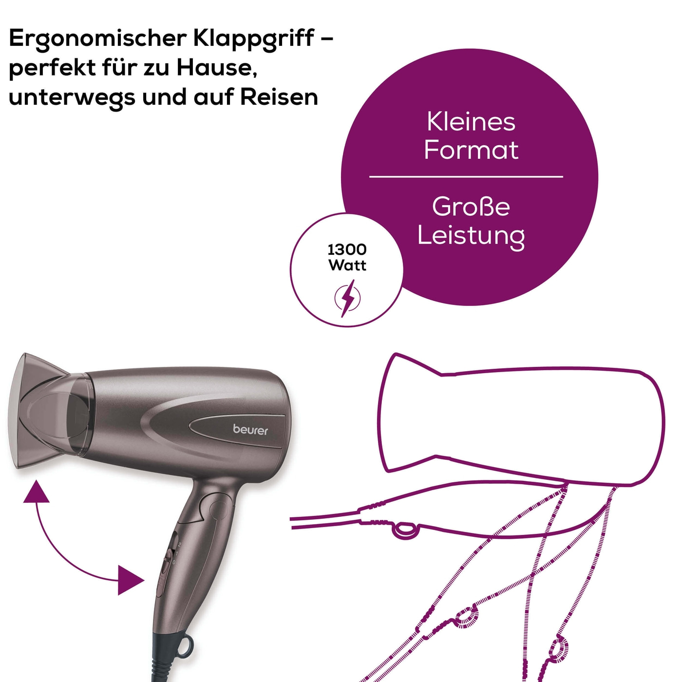 HC 17 Klappbarer Kompakthaartrockner-Leistungsstarker Kompakthaartrockner mit handlichem Klappgriff